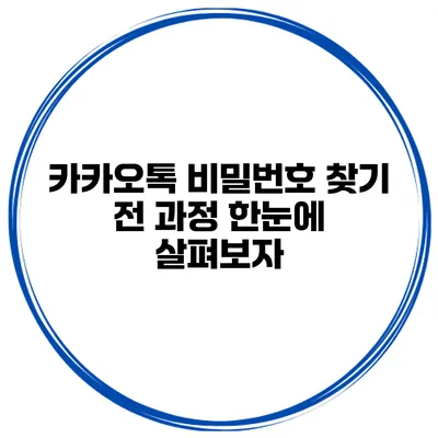카카오톡 비밀번호 찾기 전 과정 한눈에 살펴보자